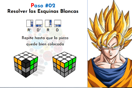 pasos para resolver el cubo rubik paso 2: completar esquinas blancas