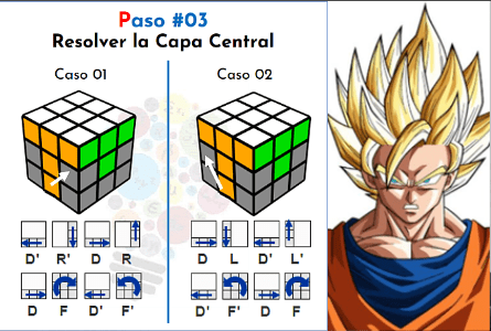 cubo rubik para principiantes paso 03: armar la capa del medio