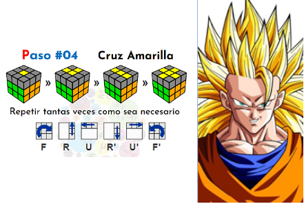 cubo rubik para principiantes paso 04: armar la cruz amarilla